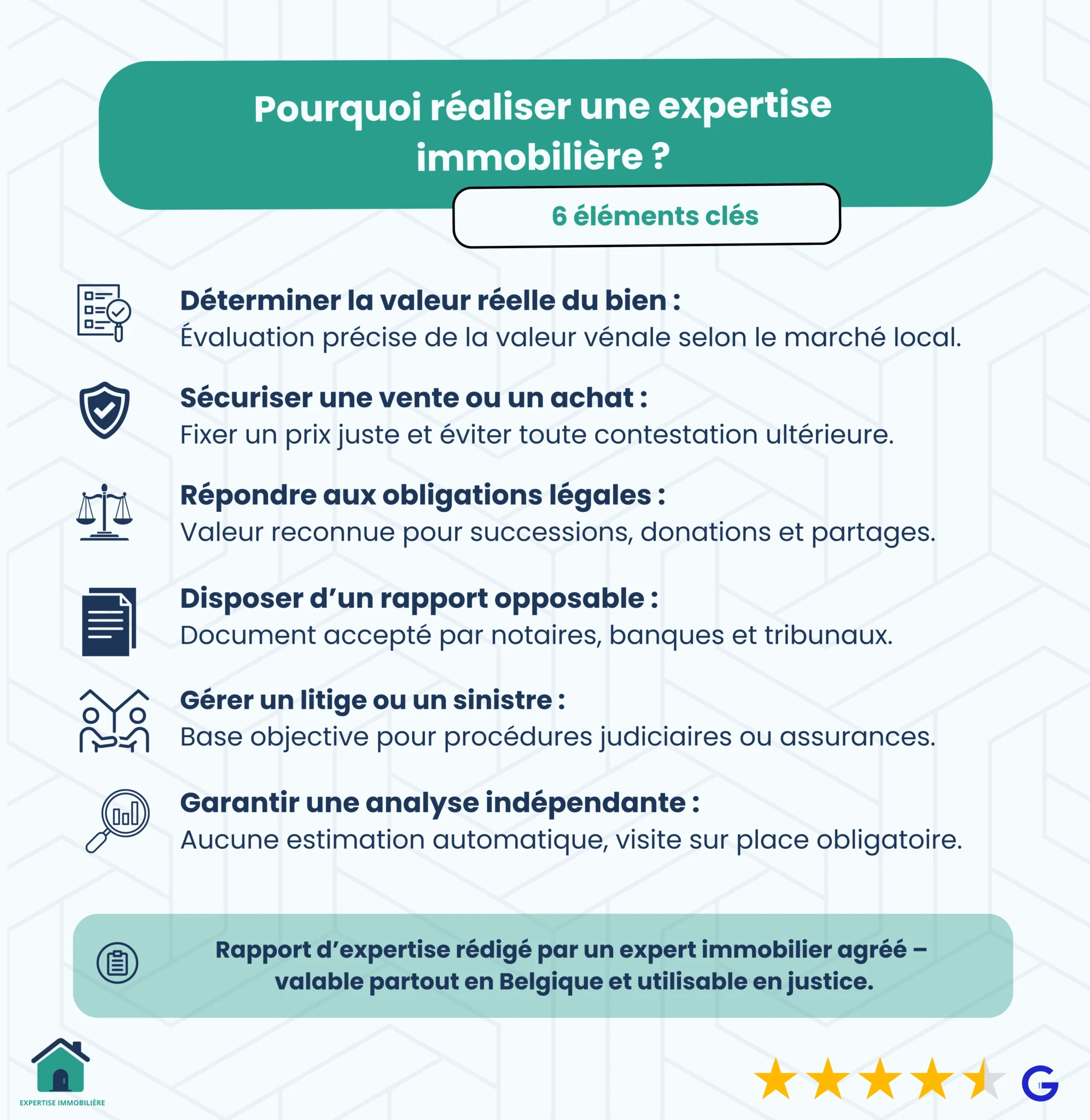 Pourquoi réaliser une expertise immobilière en Belgique