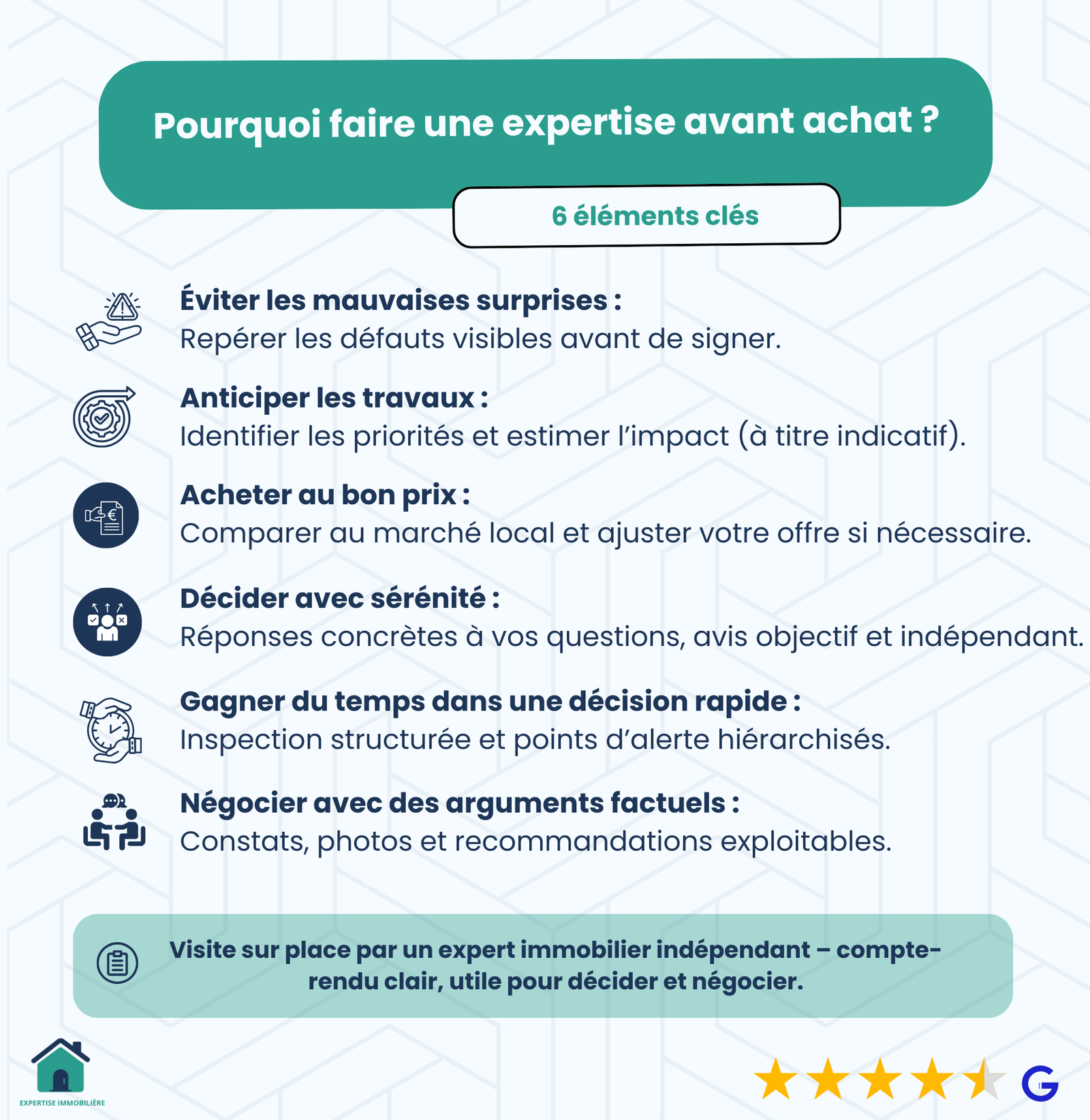 Pourquoi faire une expertise avant achat immobilier : inspection, risques et négociation